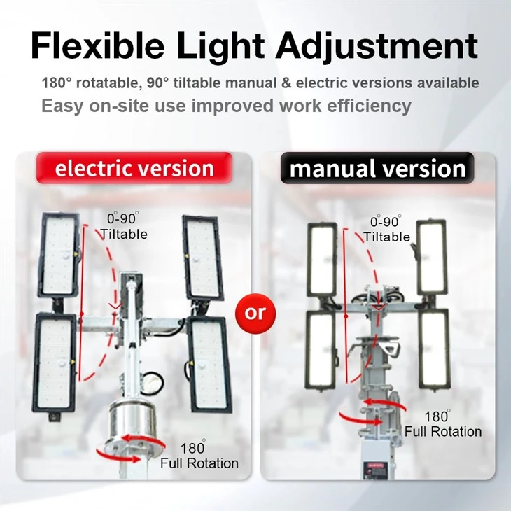 HiSKID Solar Light Tower – High-Output, Off-Grid Lighting For Professional Sites factory