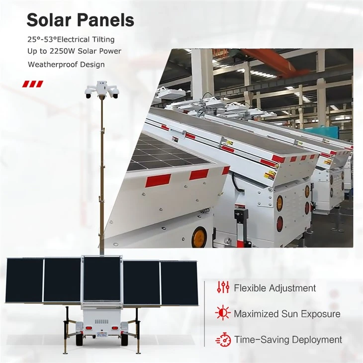 HiSTAR-V Solar Security CCTV Tower best